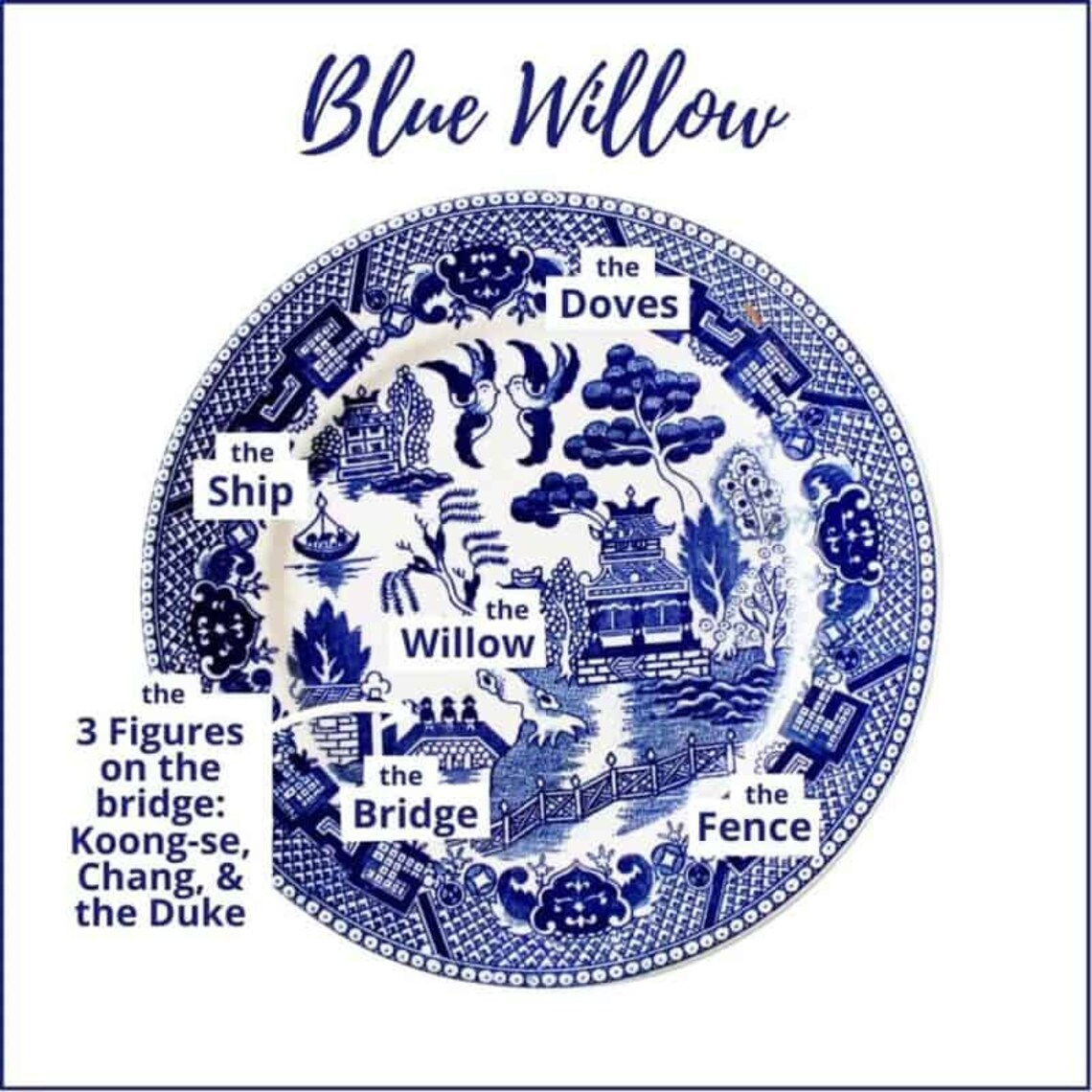 Vintage Federal Blue Willow Bowls (Set of 4) - Dessert Fruit Cereal